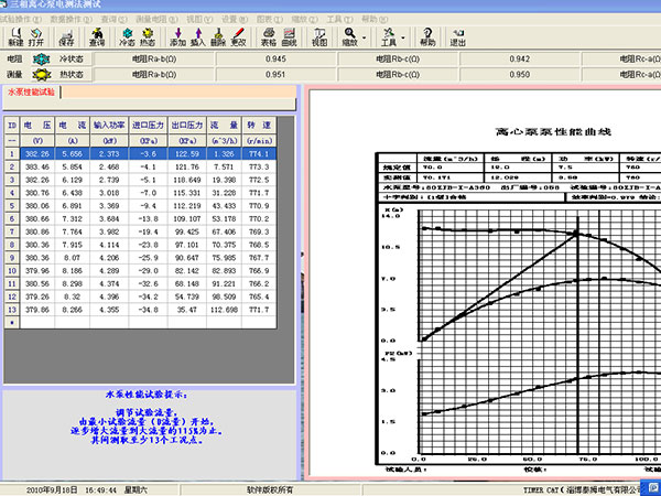 水泵綜合測(cè)試系列